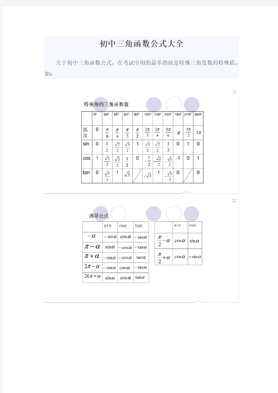 初中三角函数(公式)