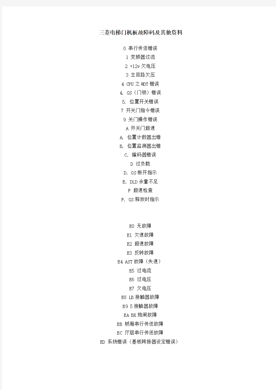 三菱电梯门机板故障码及其他资料(1)