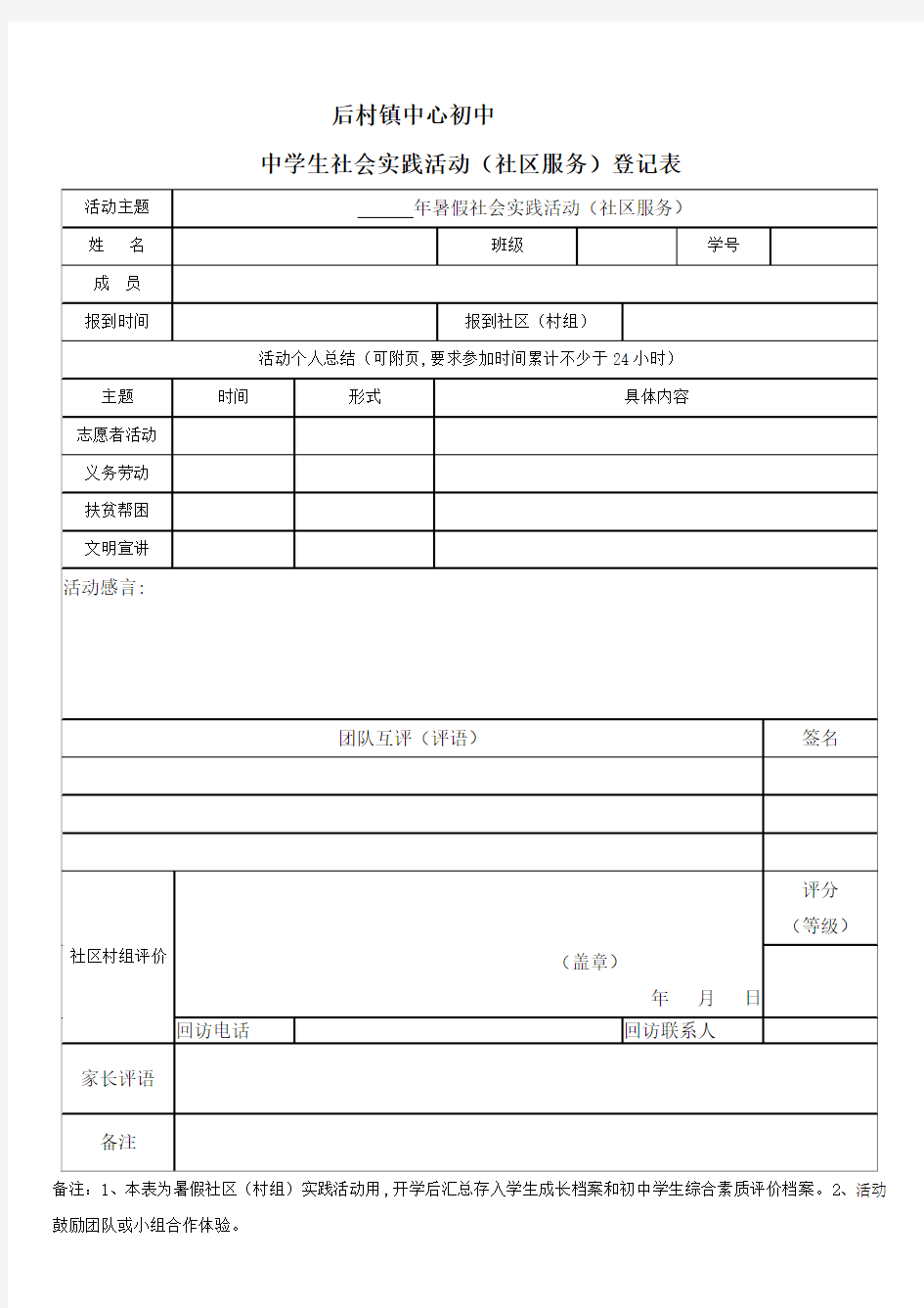 中学生社会实践活动(社区服务)登记表