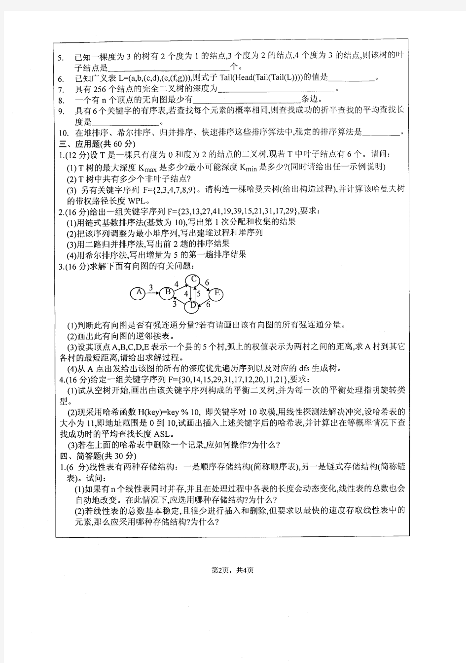 2008年江苏大学数据结构考研试题
