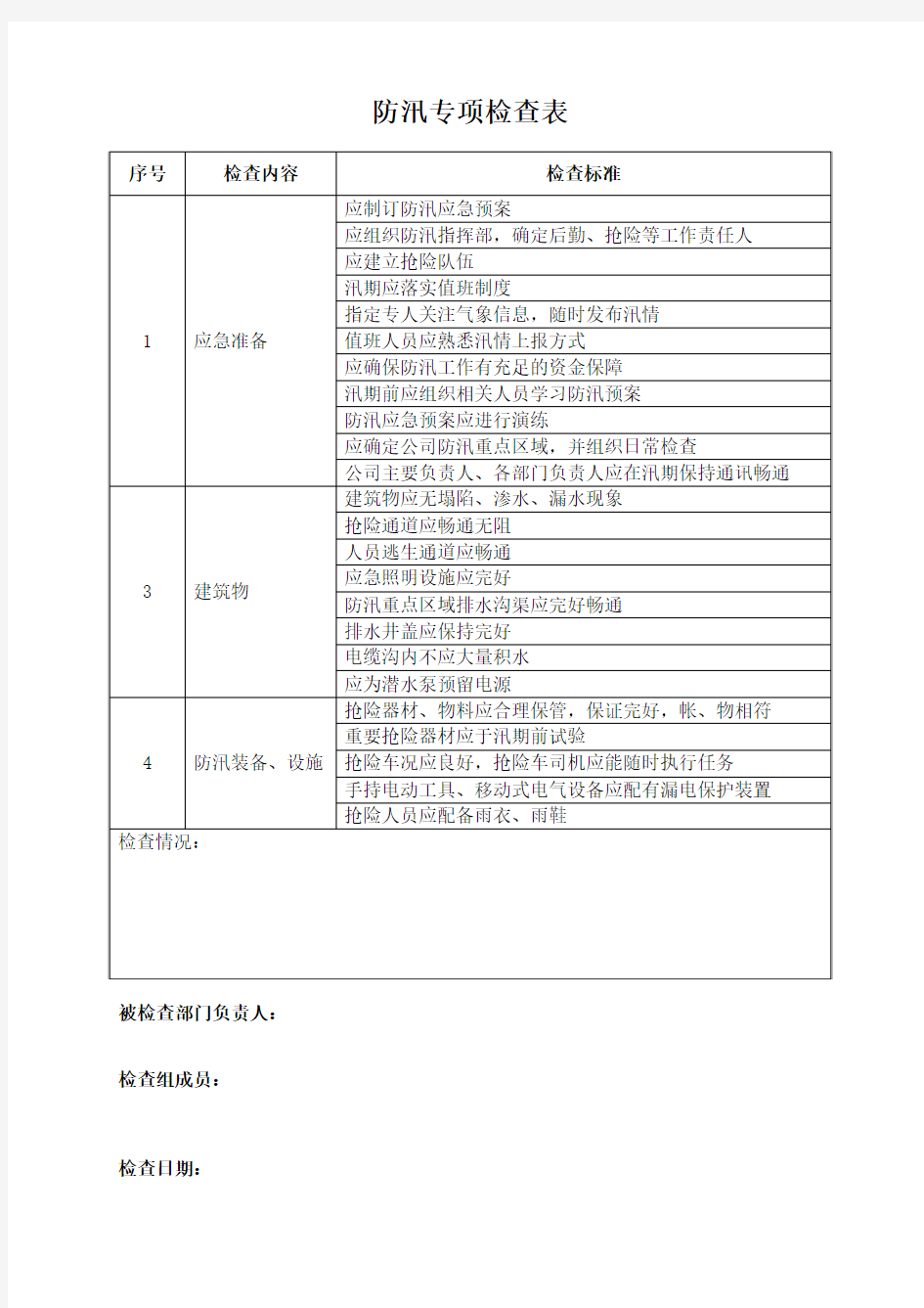 防汛专项检查表