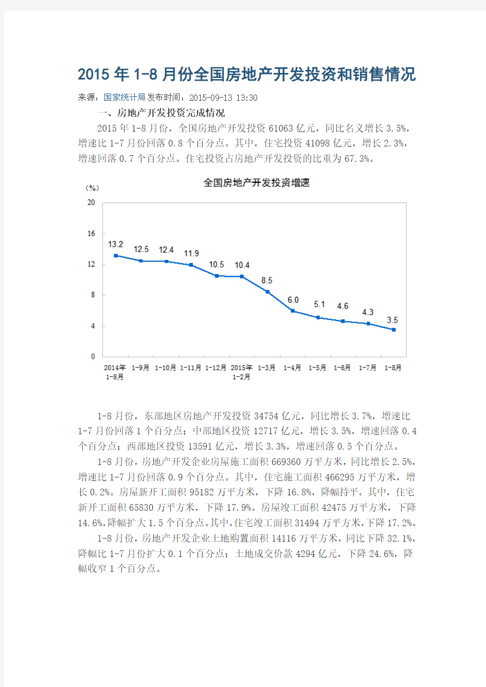 2015年1-8月份全国房地产开发投资和销售情况