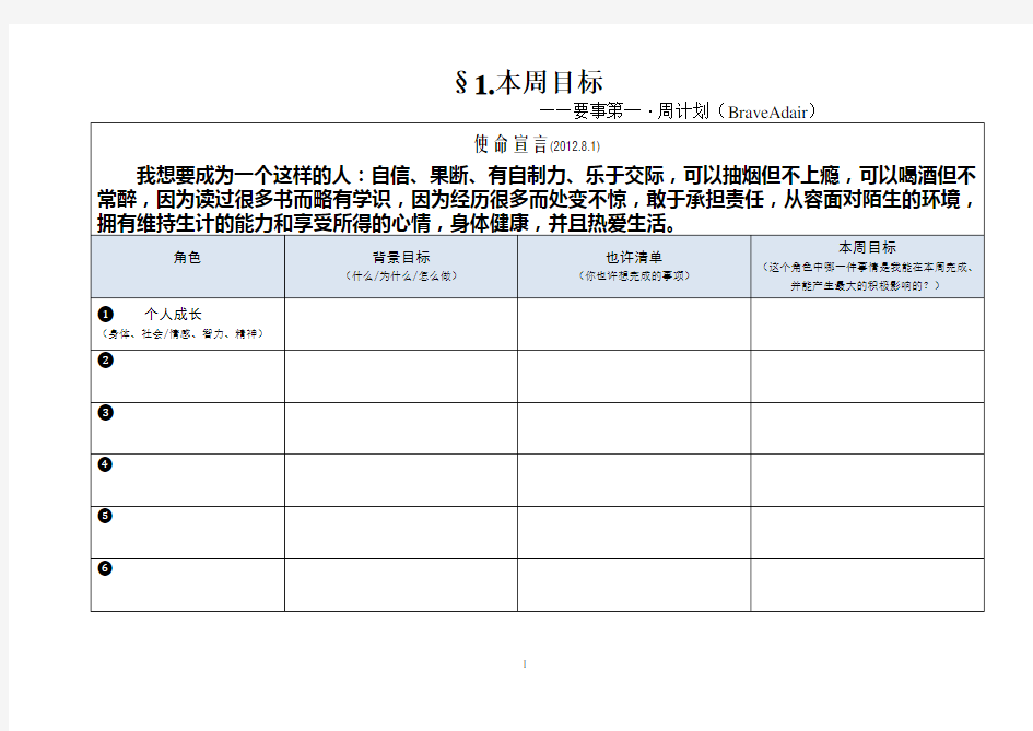 史蒂夫.柯维.时间管理计划.要事第一-日程安排表