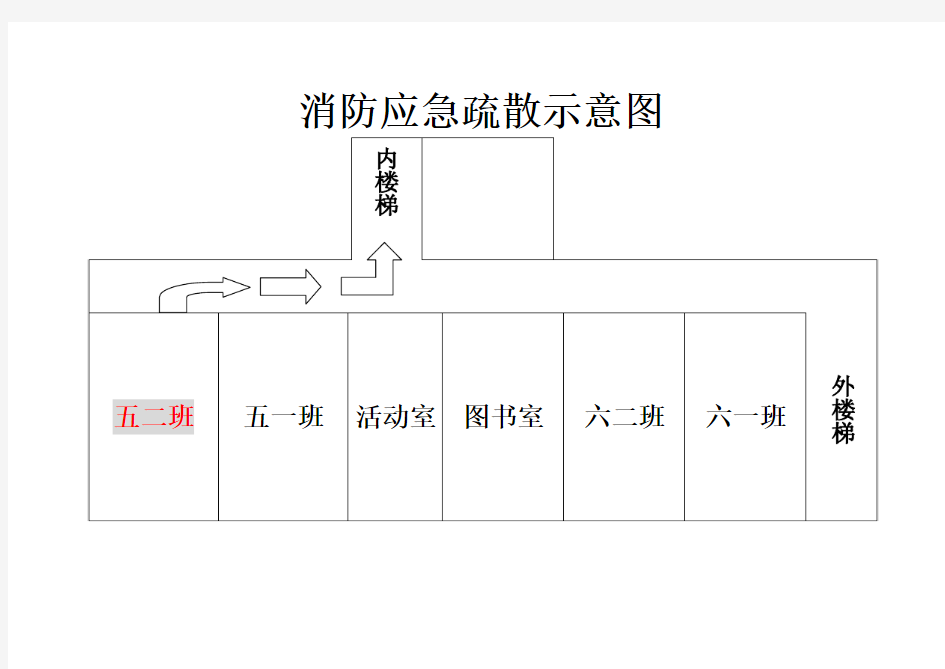 消防应急疏散示意图