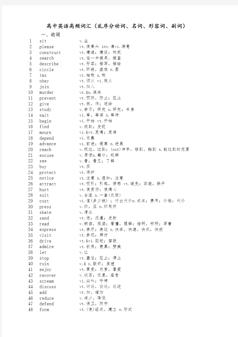 高中英语高频词汇(1800个、乱序、按词性分类)