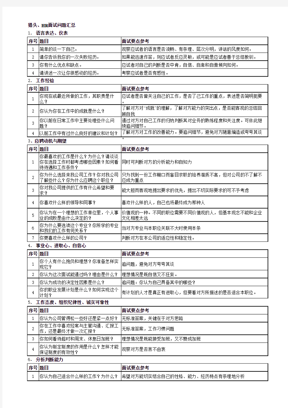 HR、猎头面试问题(汇总)