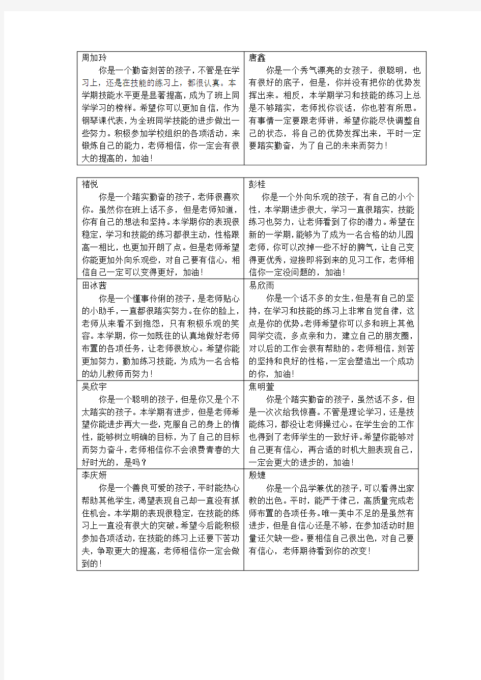 中职中专大专职业学校学前教育专业学生评语