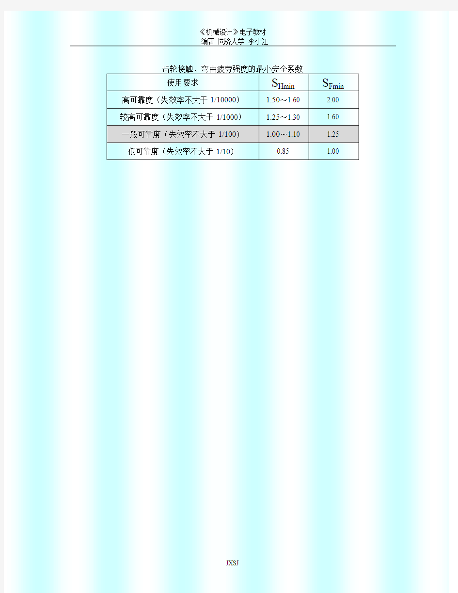 齿轮接触、弯曲疲劳强度的最小安全系数