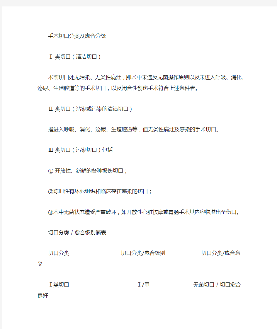 手术切口分类及愈合等级