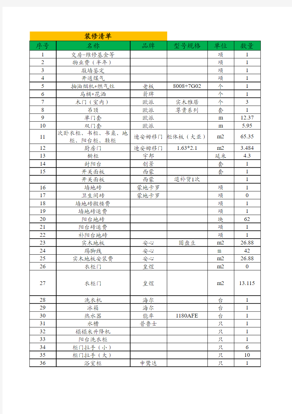 装修半包报价及硬装超详细价格清单