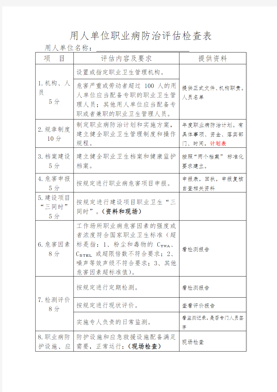 职业健康管理清单