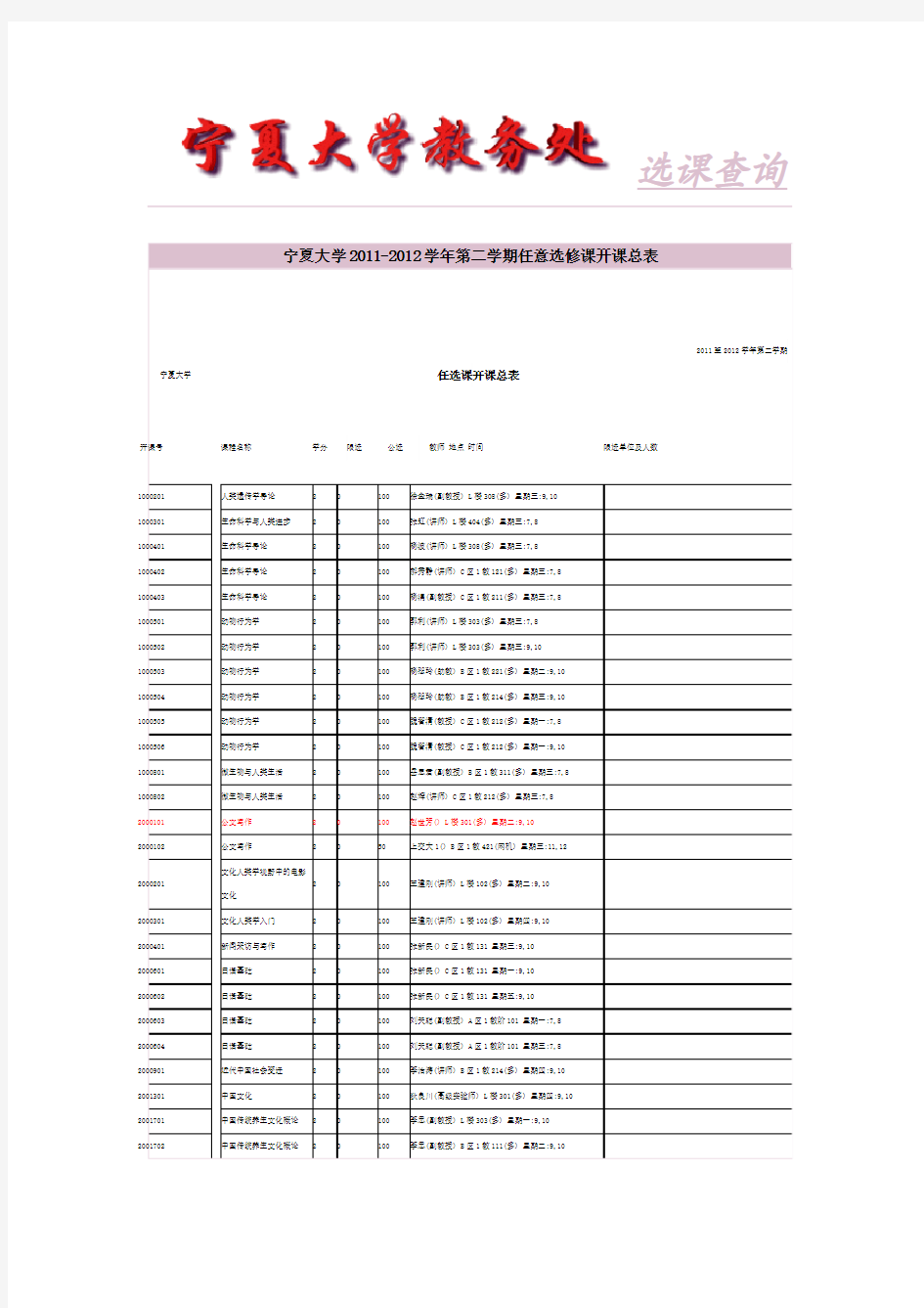 大学选修课表