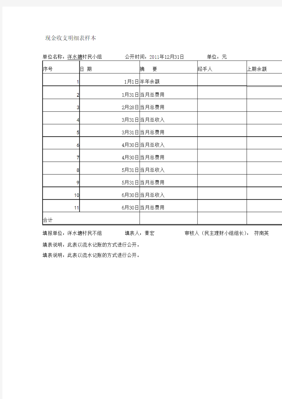 现金收支明细表样本