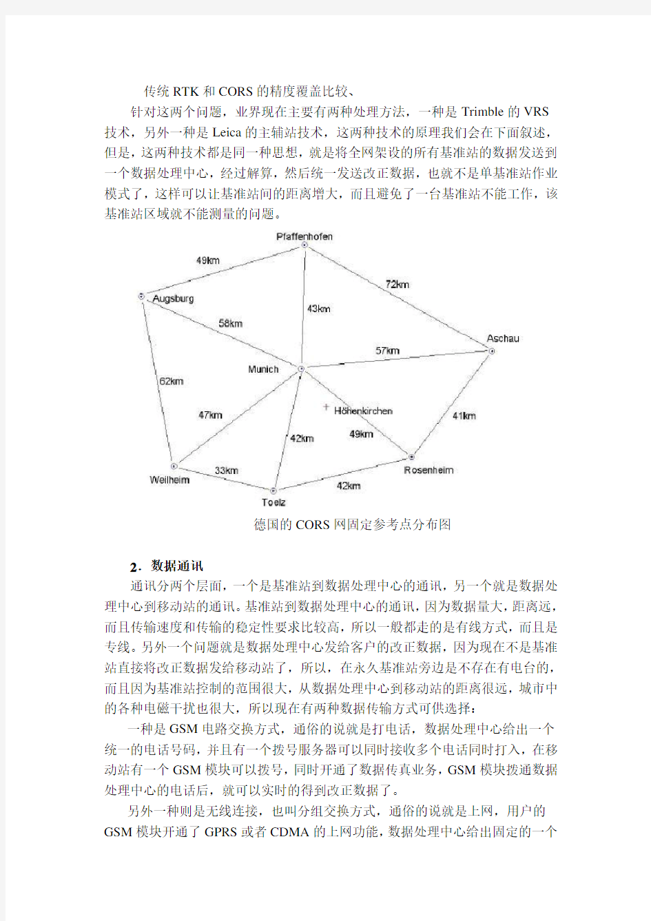 CORS网络RTK技术