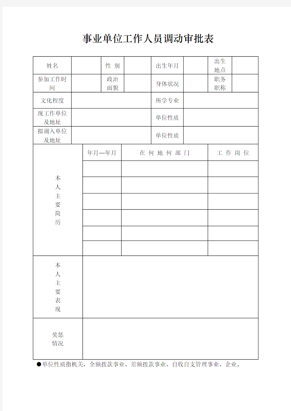 事业单位工作人员调动审批表