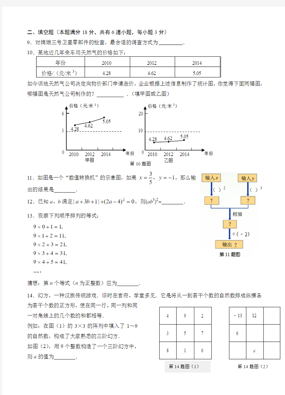 七年级数学第一学期期末试题20141210 (1)