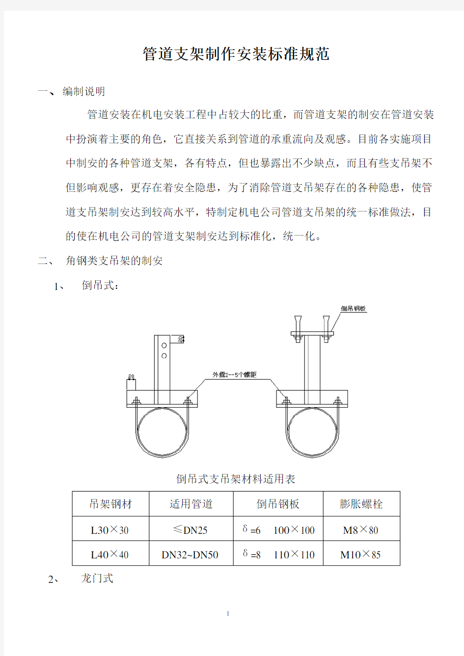 管道支架制作安装标准规范