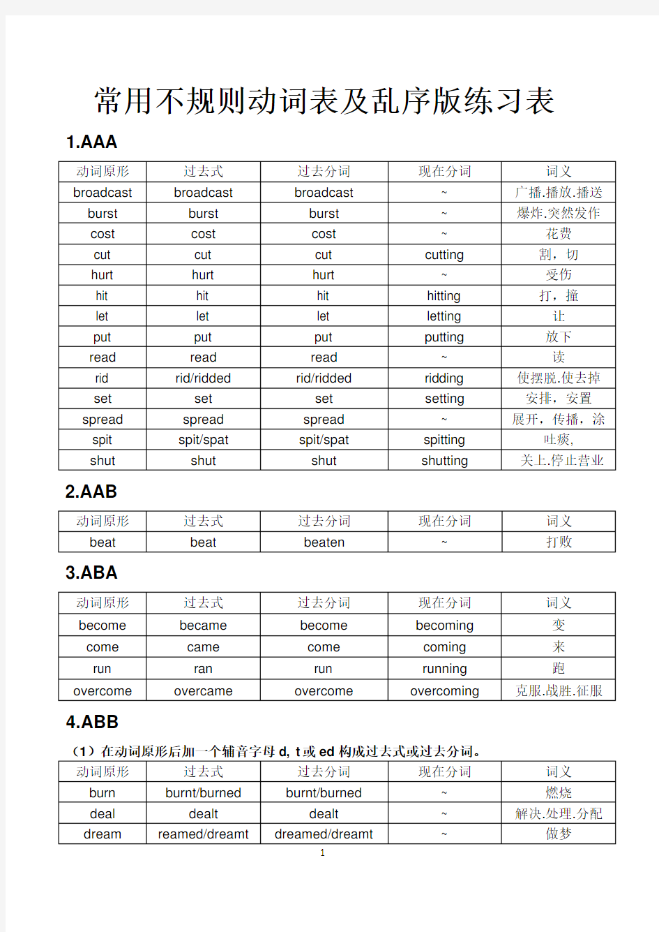 常用不规则动词表及乱序版练习表