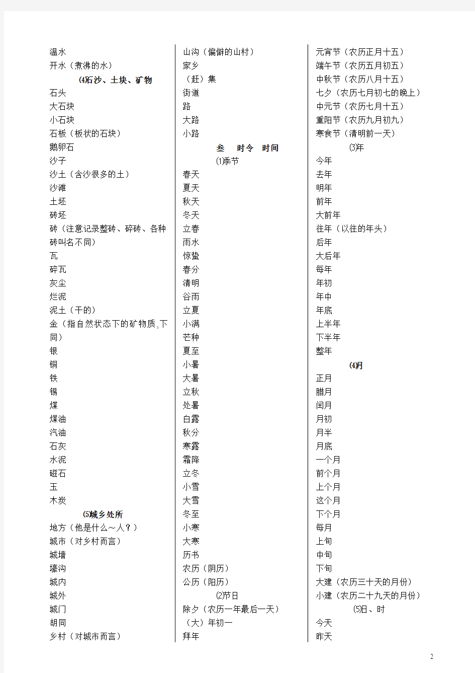 汉语方言词汇调查条目