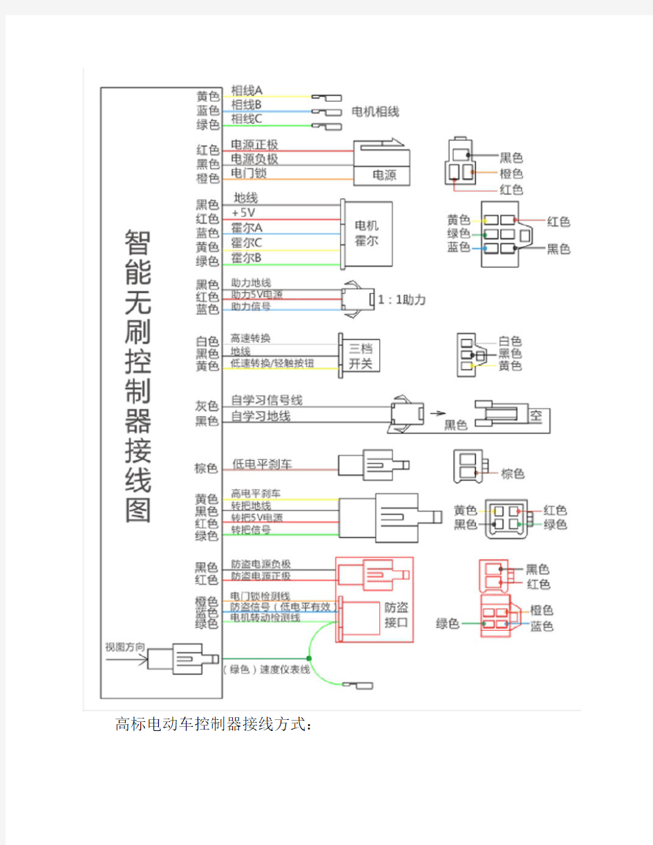 电动车控制器接线图