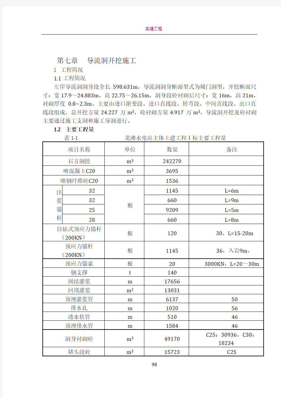 导流洞施工方案