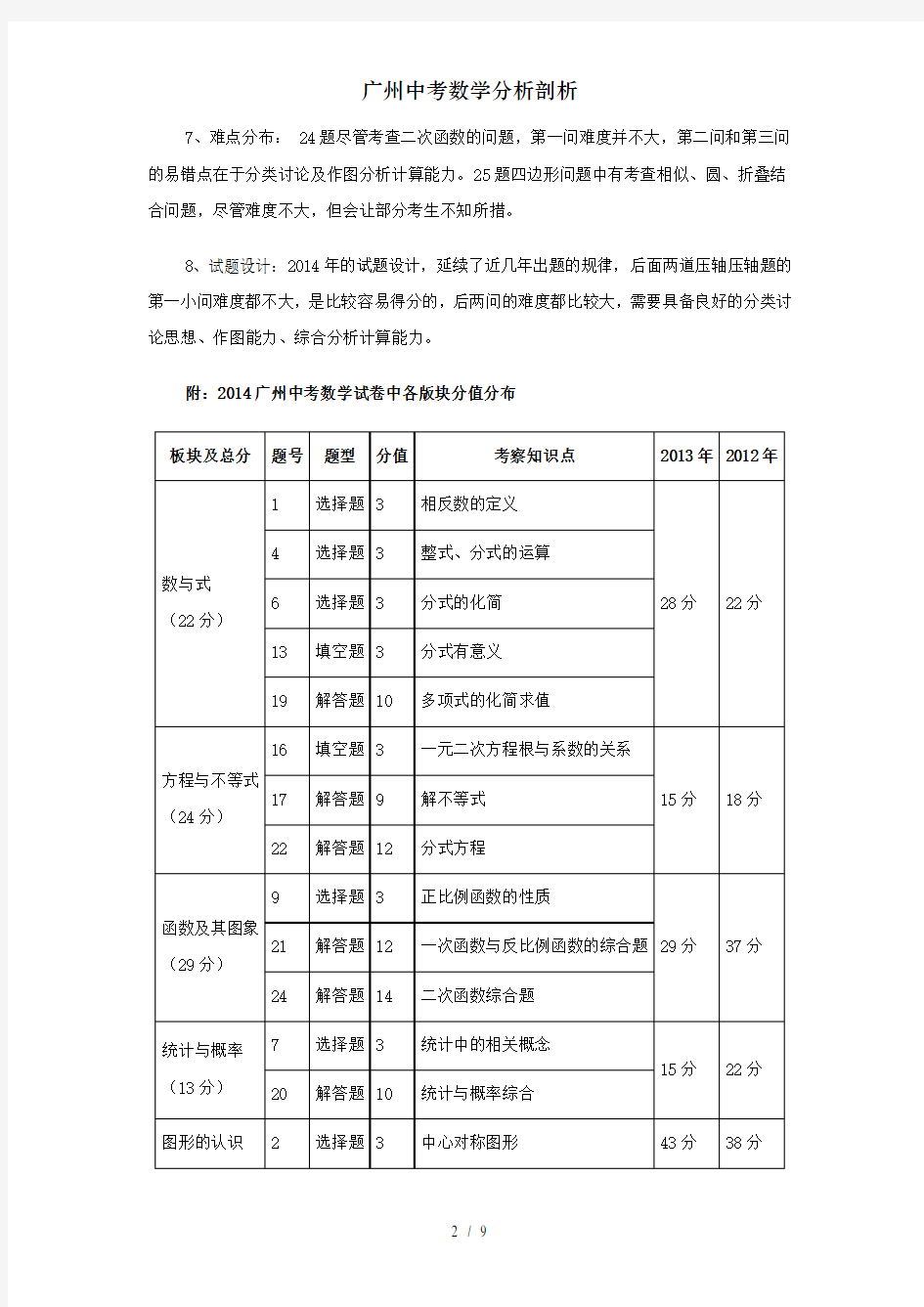 广州中考数学分析剖析
