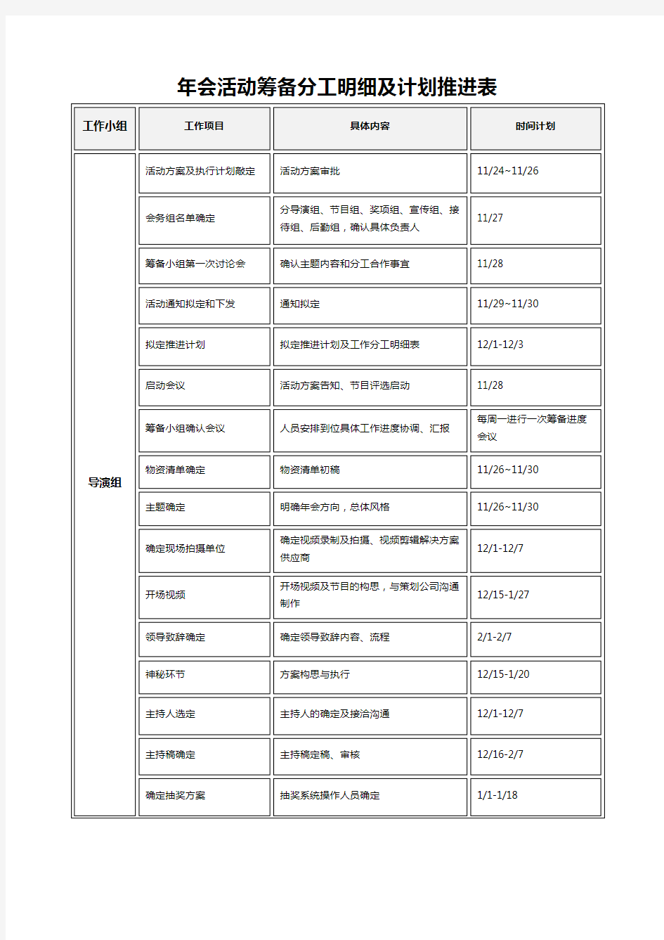 年会活动筹备分工明细及计划推进表