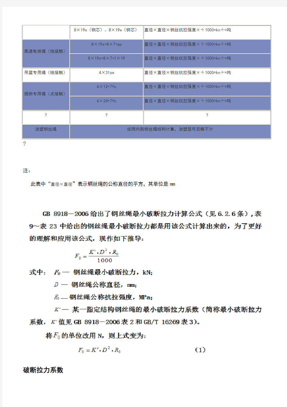 钢丝绳破断拉力的计算方法