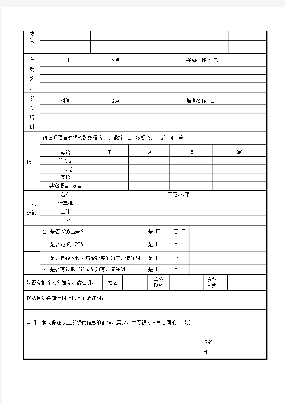 人员招聘配置表格