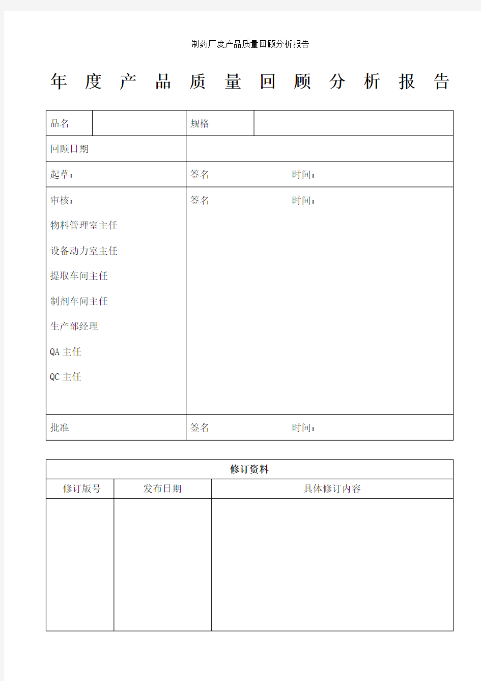 制药厂度产品质量回顾分析报告