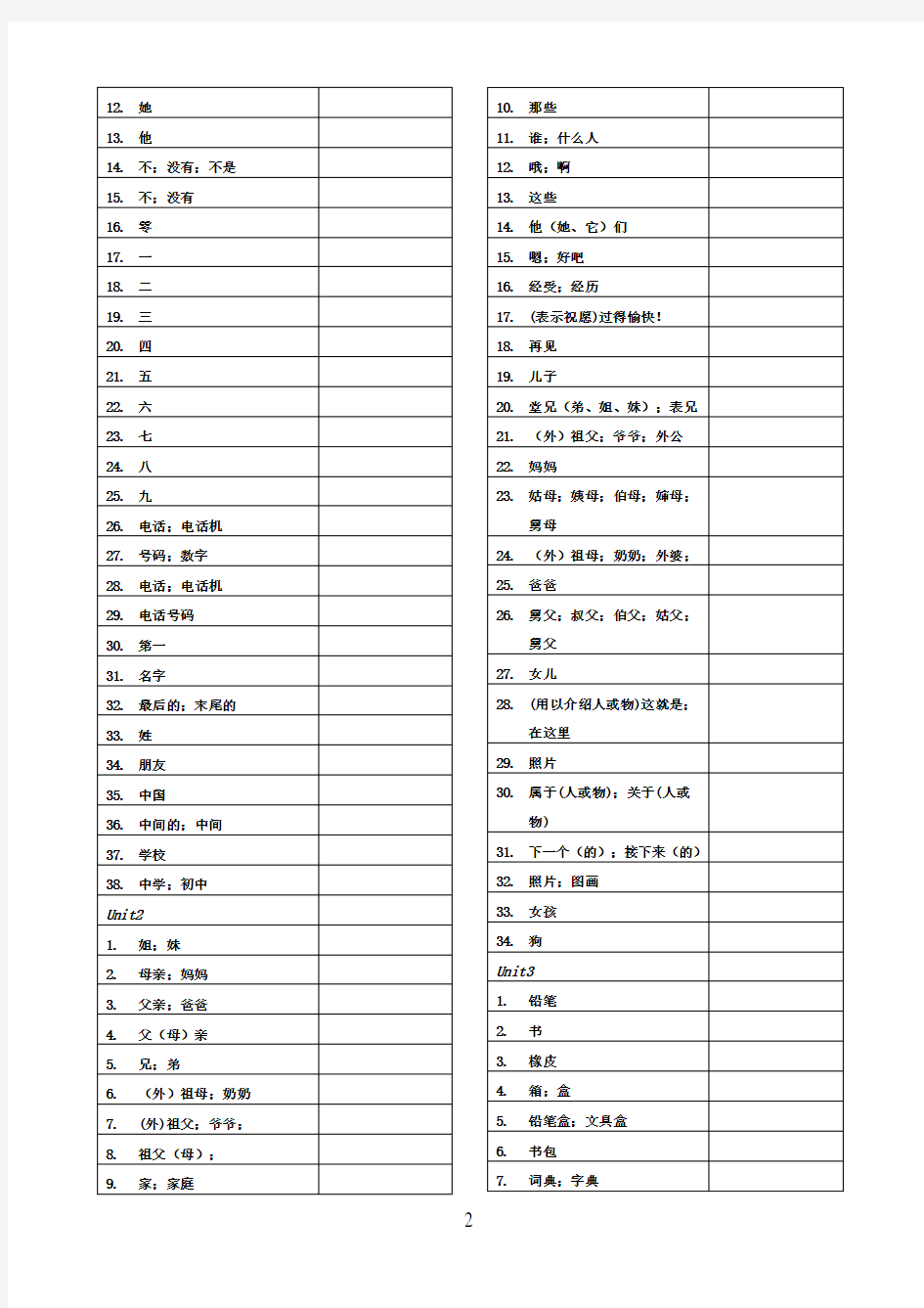 七年级上册英语单词表