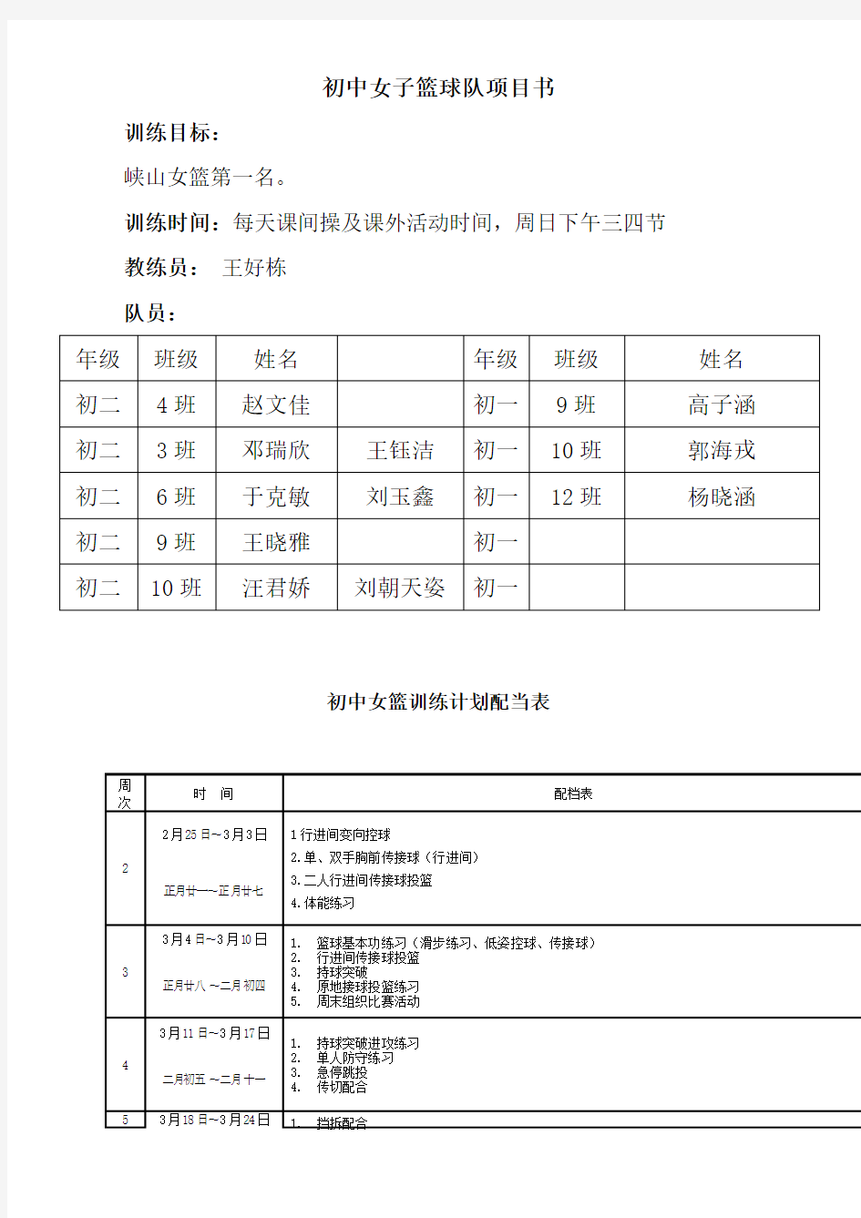 初中女篮训练计划