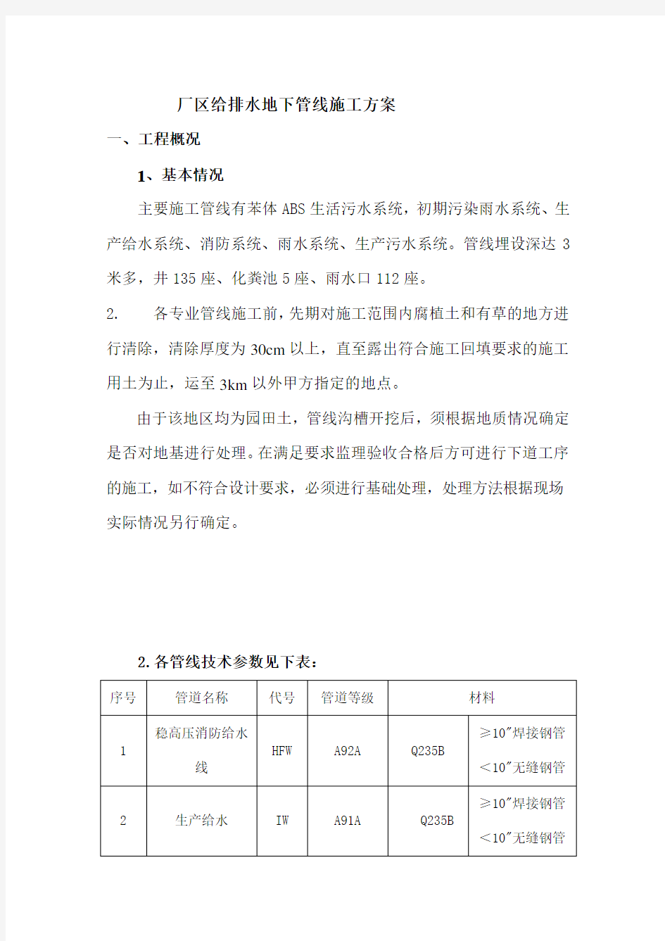 厂区地下管线施工方案解析