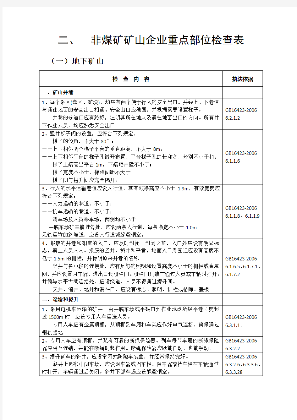 非煤矿山重点检查表