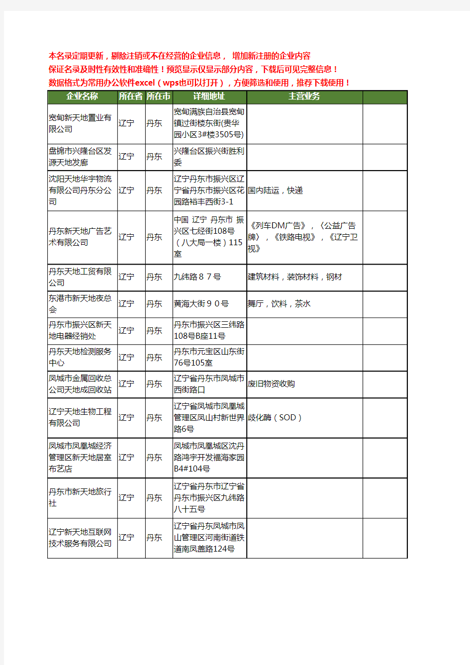 新版辽宁省丹东天地工商企业公司商家名录名单联系方式大全42家