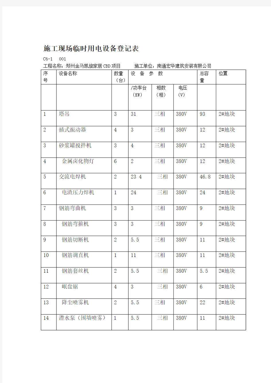 施工现场临时用电设备登记表