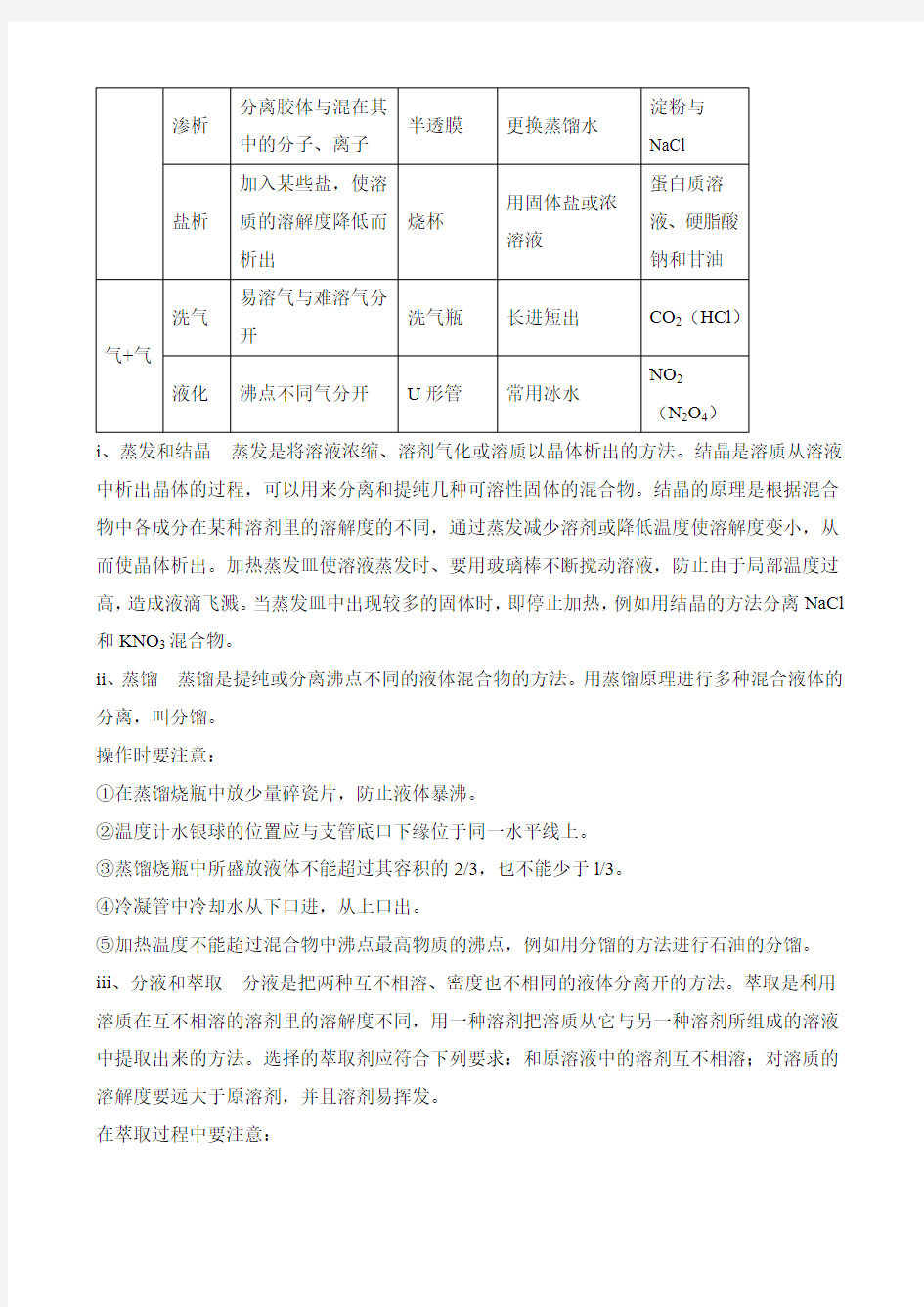 【化学】高中化学必修1知识点清单