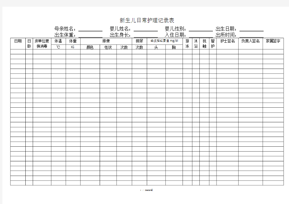 新生儿日常护理记录表(优.选)