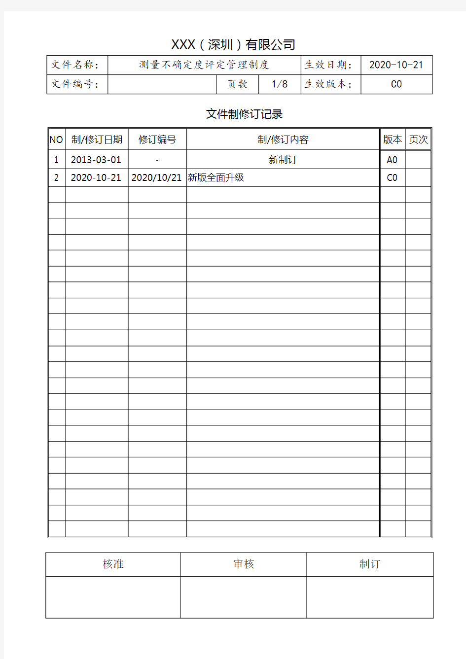 测量不确定度评定管理制度(含表格)