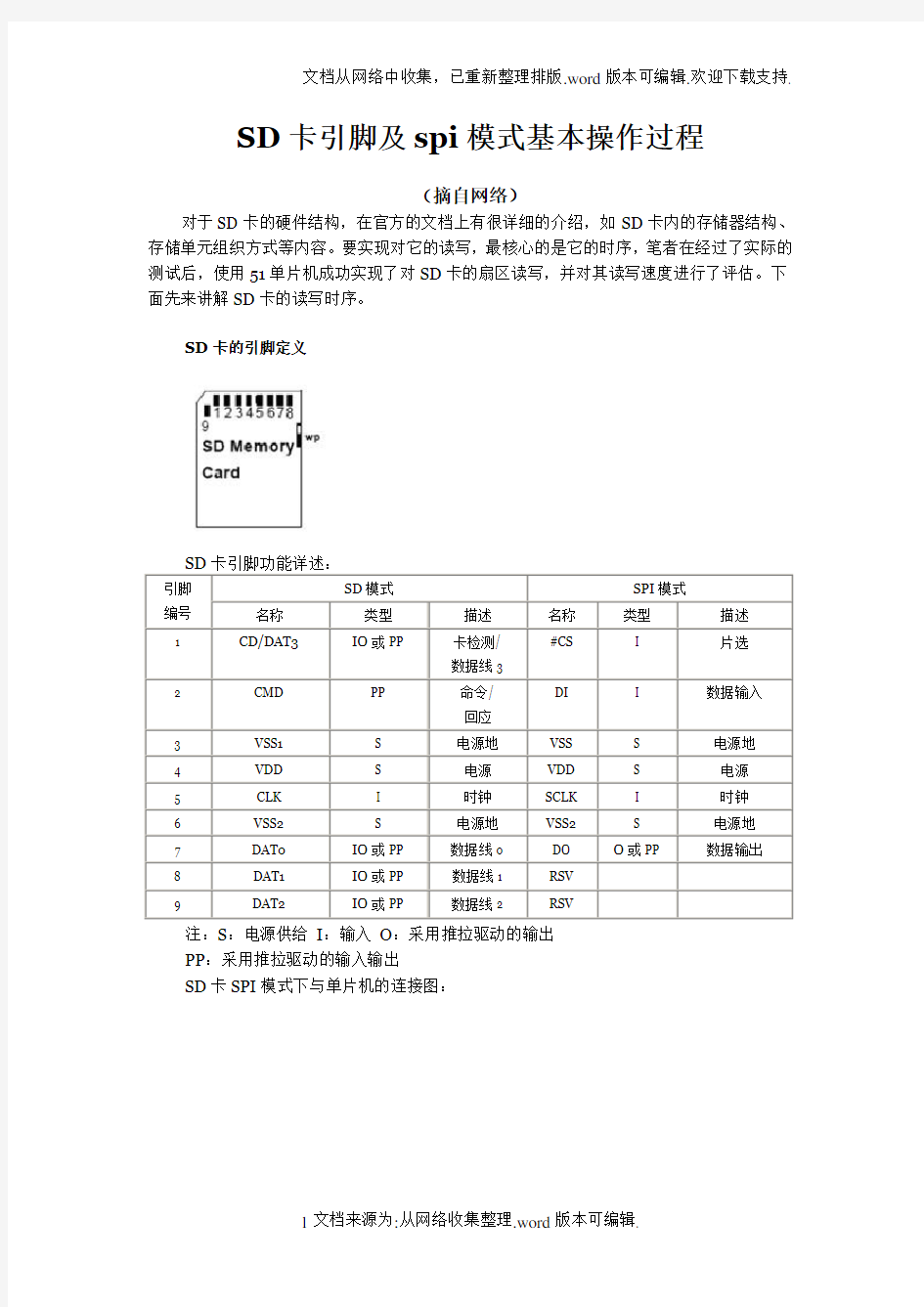 SD卡引脚及spi模式基本操作过程