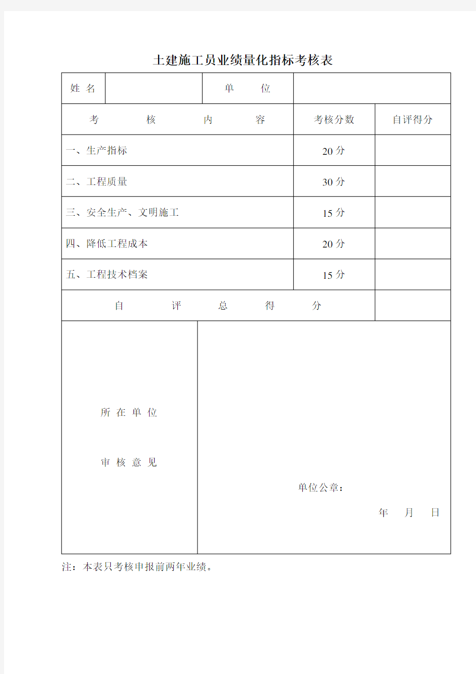 八大员业绩量化考核表