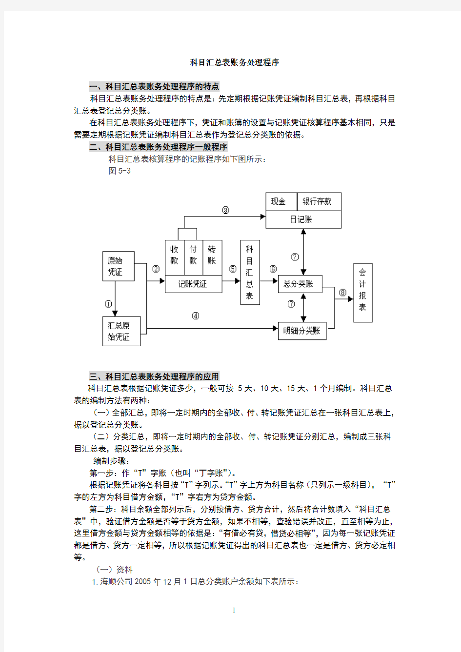 科目汇总表账务处理程序