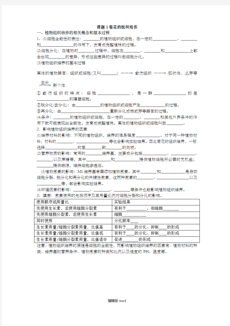 菊花组织培养知识点整理