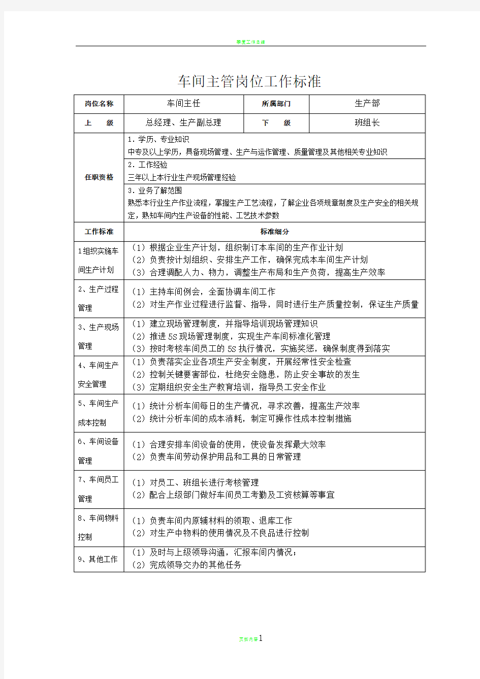 车间主管绩效考核表