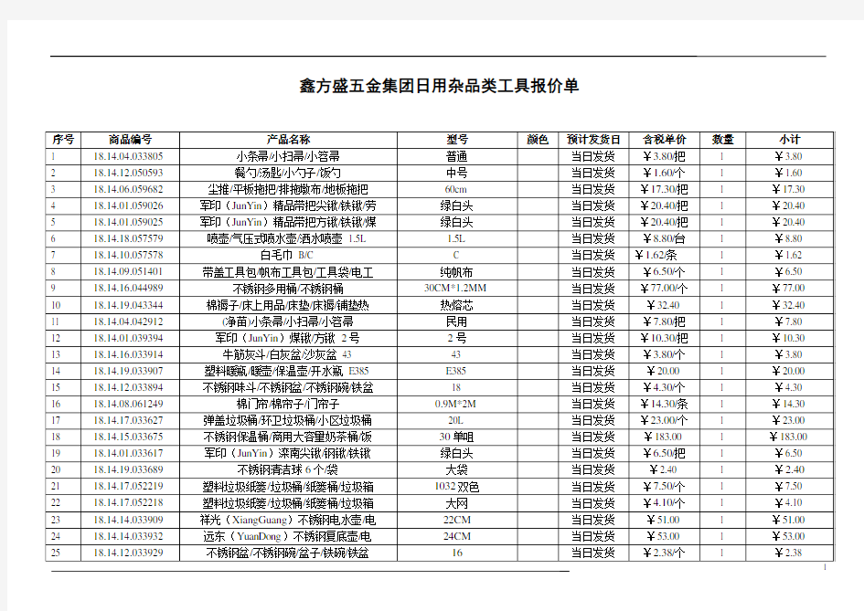 鑫方盛五金集团日用杂品类工具报价单