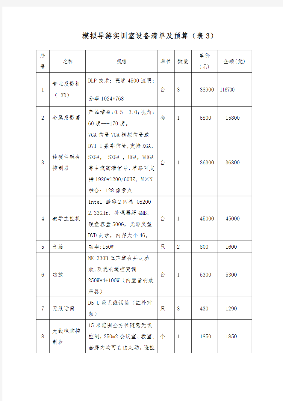 旅游实训室设备清单与预算