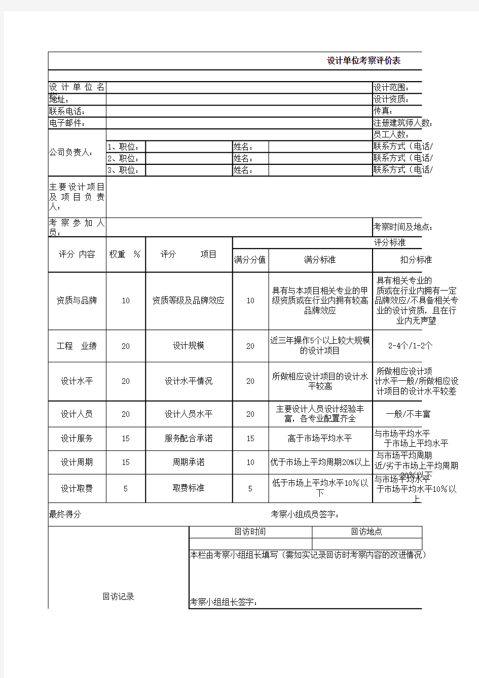 设计单位考察评价表