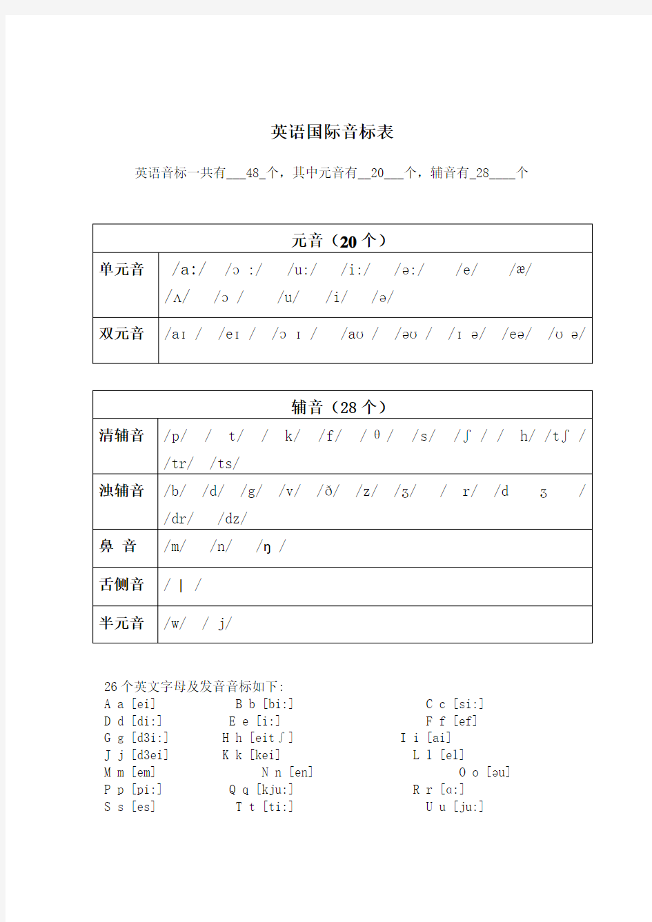 48个音标对应单词及音标