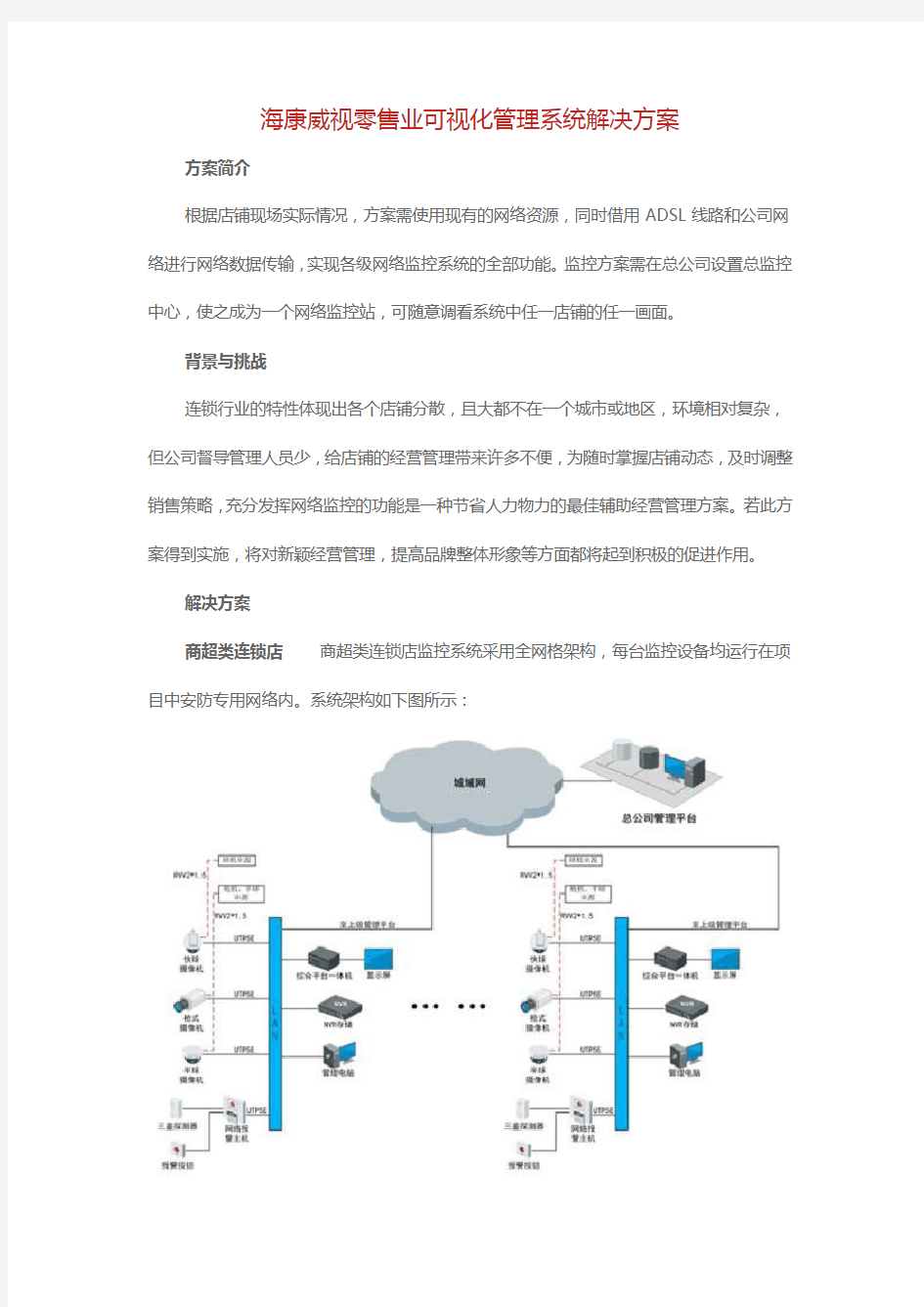 海康威视零售业可视化管理系统解决方案