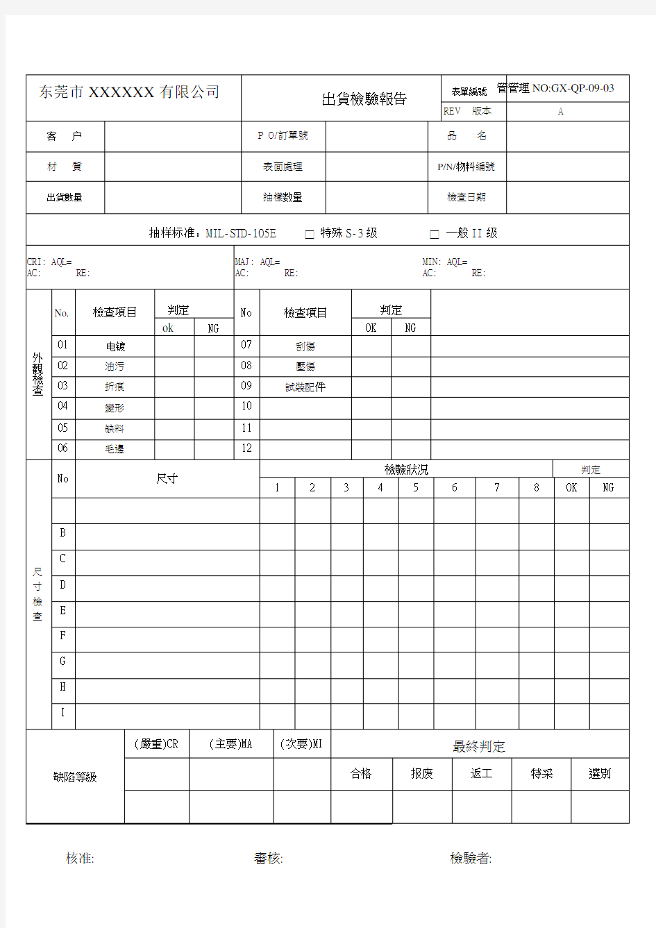 出货检验报告模板